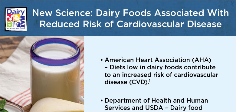 New Science: Dairy Foods Associated With Reduced Risk of Cardiovascular Disease Events