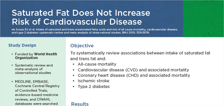 Saturated Fat Does Not Increase Risk of Cardiovascular Disease