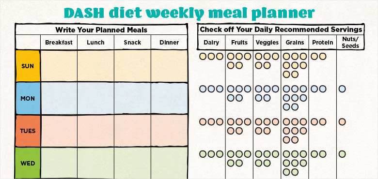 Meal Planner Template