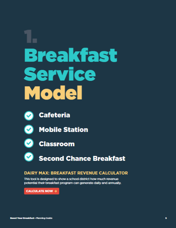 Breakfast Service Model