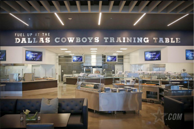 photo of the training table at The Star