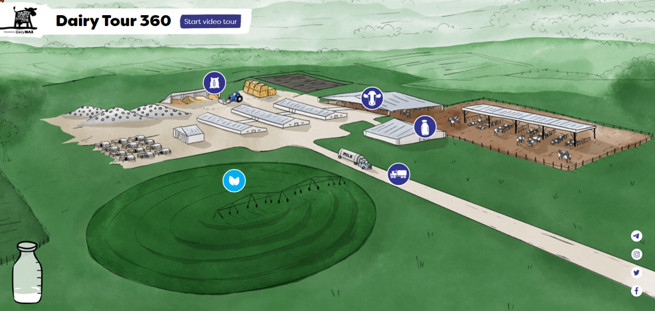 Virtual Farm Tour Home Screen