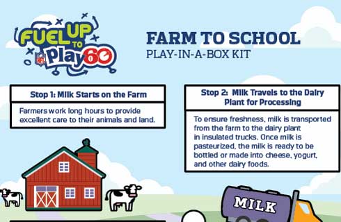 graphic showing the farm to school kit download